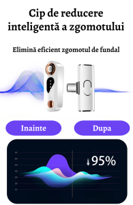 Cip inteligent reducere zgomot până la 95%