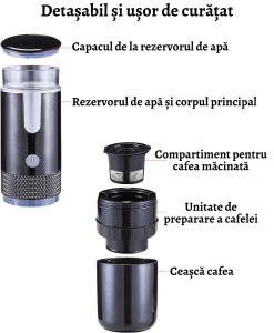 Espressor portabil cu acumulator MOGODA® Premium 3 in 1, 15 bar, 170ml, Cafea sau ceai, Automat la buton, Foarte silentios, Incarcare USB-C 5V, Nu incalzeste apa, Compatibil cu cafea macinata fin si cu capsule de 50x43mm, Negru