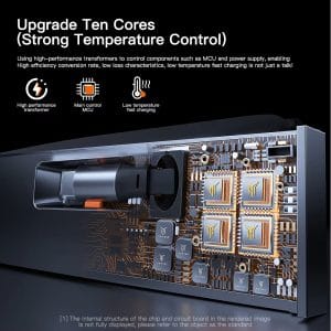 Upgrade Zece Nuclee, Control Puternic al Temperaturii