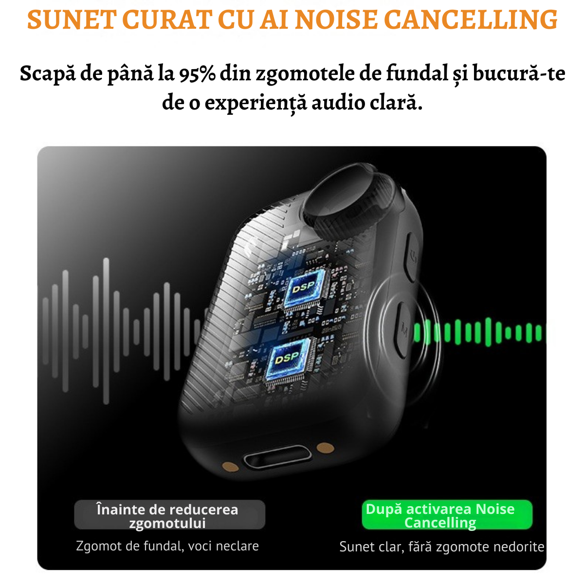Dispozitiv AI noise cancelling pentru sunet clar